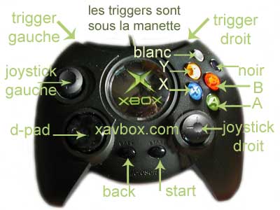 joystick xbox